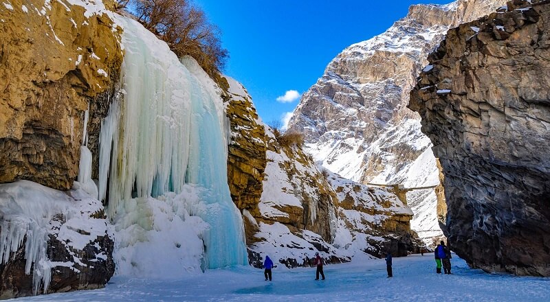 Chadar Trek, Ladakh