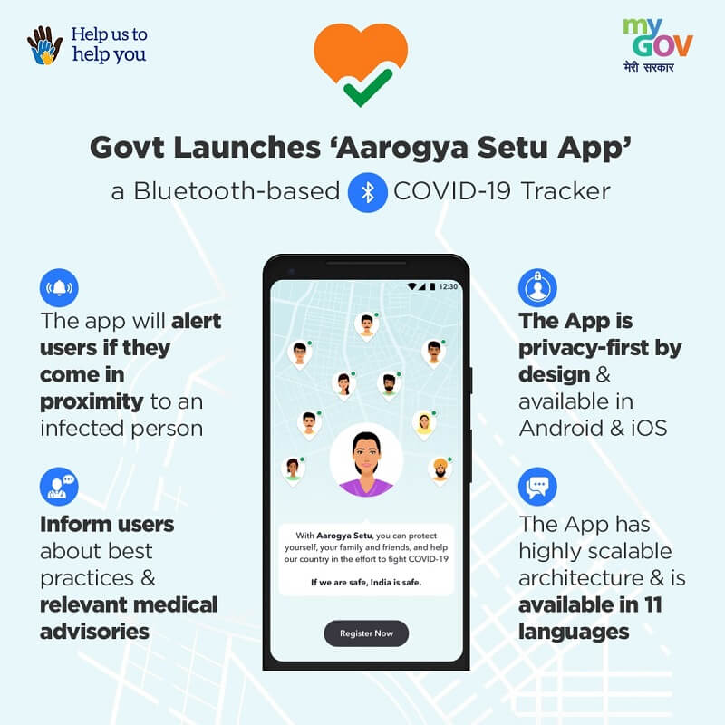 Aarogya Setu software App