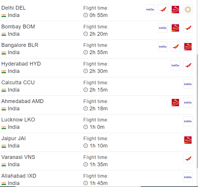 Flight Detail Dehradun