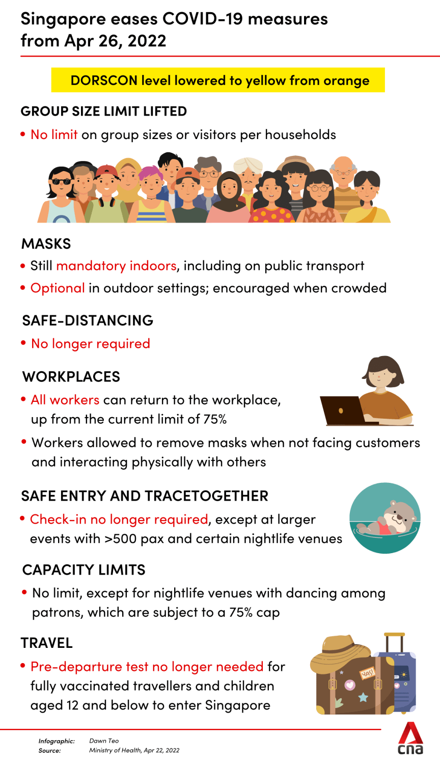 Easing of COVID-19 rules will bring Singapore 'almost all the way to how things were', says PM Lee