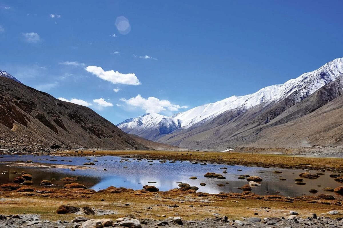 The Himalayas of India