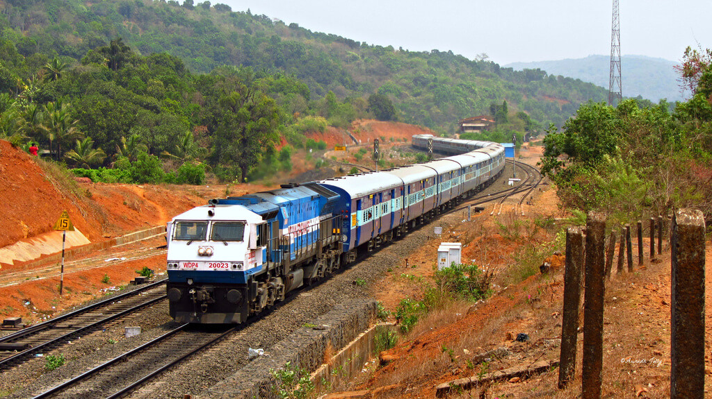 The Mandovi Express Goa