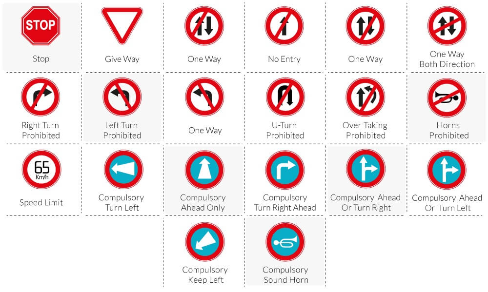 Delhi Traffic Rules and Safety