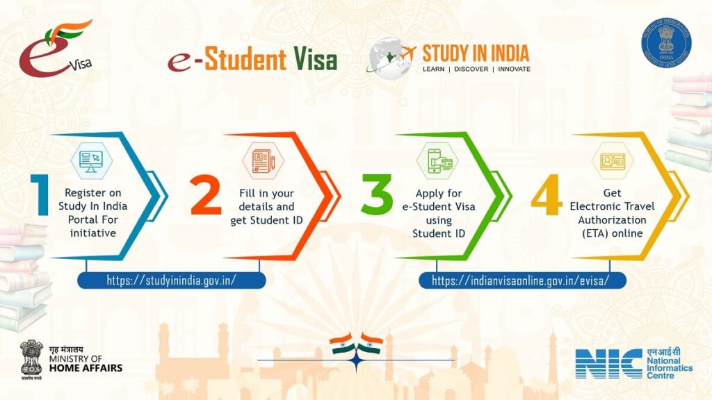 e-visa